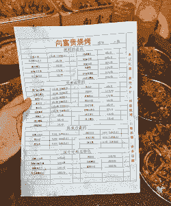 重庆牛羊肉烧烤价格表