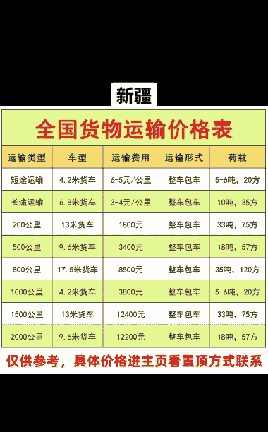 新疆牛羊肉快递价格表
