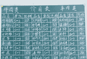 陕西牛羊肉进货价格表