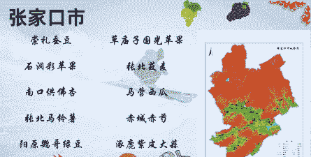 河北玉米种植区域分布