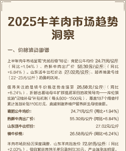 牛羊肉价格会不会上涨呀