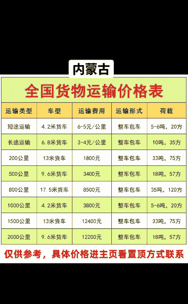 内蒙古牛羊肉空运价格表