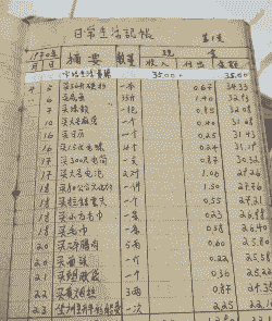 七八十年代猪牛羊肉价格