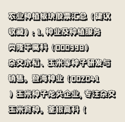 玉米种植股有哪些