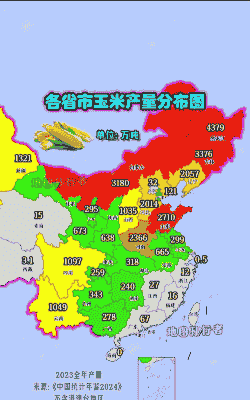 全国各省玉米种植排名