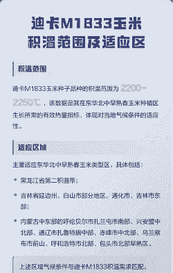 玉米种植积温区划分