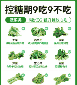 苦瓜玉米种植时间多长