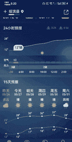 玉米种植天气温度