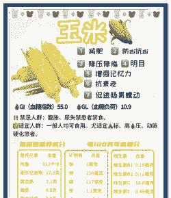 调减玉米种植有哪些好处