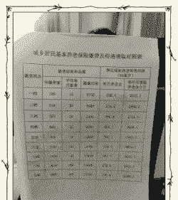 玉米种植保险费