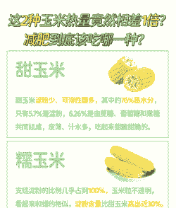 甜玉米种植对温度要求