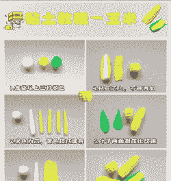 黏土玉米种植方法和技术