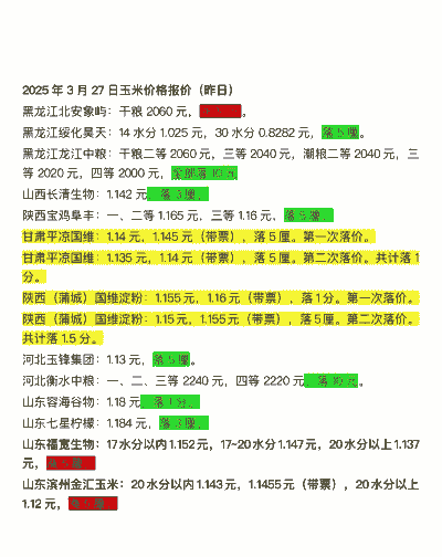 玉米种植大概多少钱
