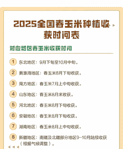 春玉米种植和收获时间