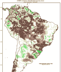阿根廷玉米种植亩数量