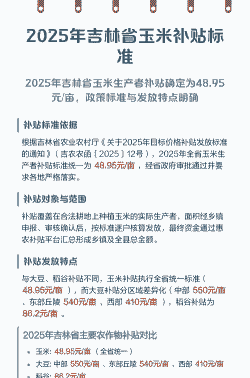 吉林省玉米种植补贴多少