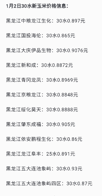 水地玉米种植成本价格