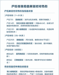 母猪临产后打什么疫苗