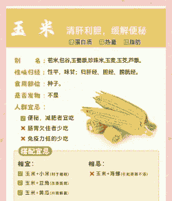 玉米种植的史料价值是多少