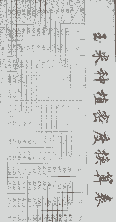 玉米种植棵数计算公式表