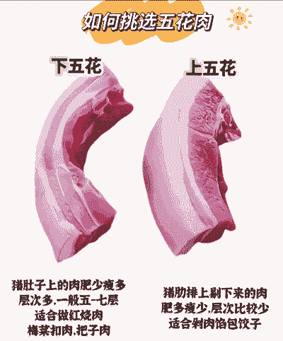 烂母猪产后瘦肚子赘肉