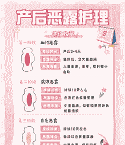 母猪产后多久排尽恶露