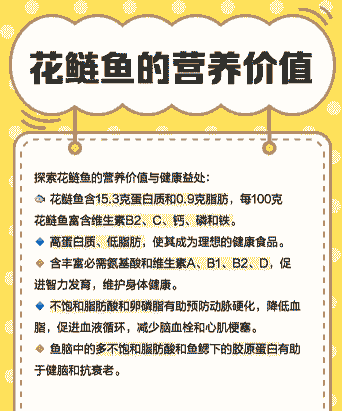 如何养花鲢致富 如何养花鲢致富