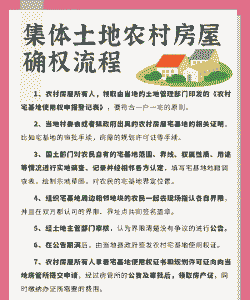 养殖房屋怎么确权