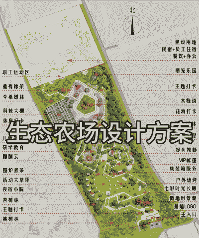 生态养殖怎么构建