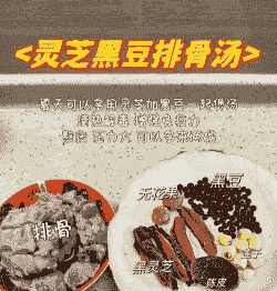 养殖黑灵芝怎么吃