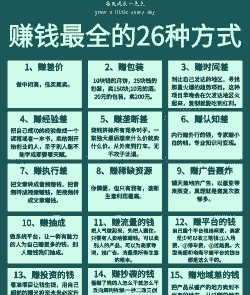 农村养殖创业怎么拿钱