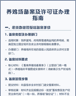 养殖基地怎么备案申请