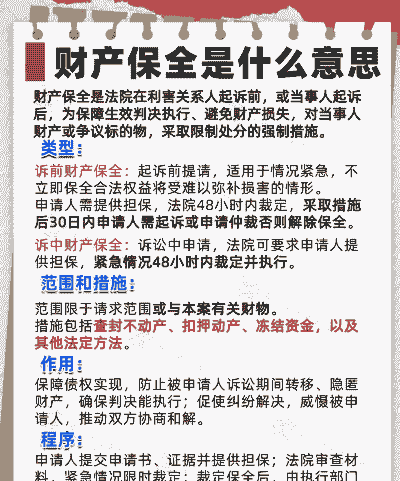 财产保全养殖怎么处理