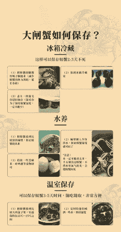 古代大闸蟹怎么养殖的