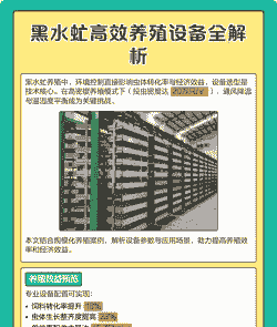 养殖设备怎么投资开店