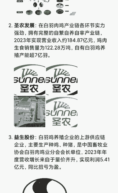 养殖肉鸡怎么做销售