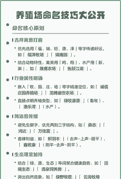 水产养殖场怎么命名