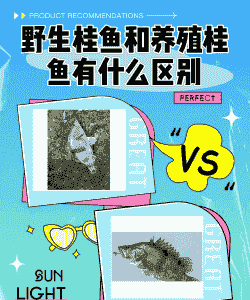 怎么判断哪里有鳜鱼养殖