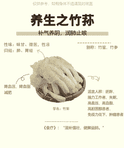 人工养殖竹荪怎么吃最好