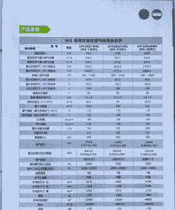 养殖锅炉设备说明怎么写