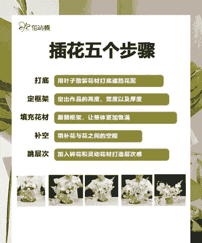 如何进行花期控制