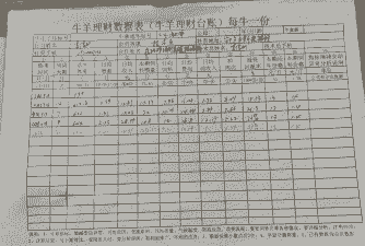 奶牛养殖公司怎么做账