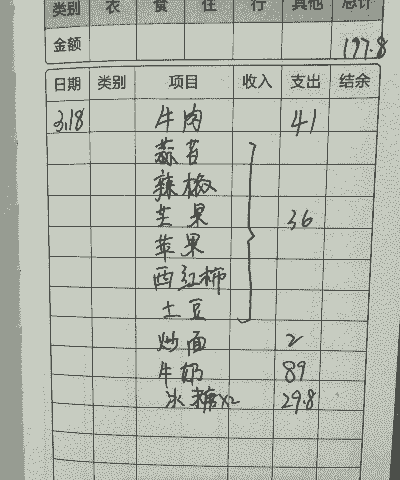 合作养殖的账目怎么算钱