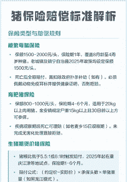 怎么给养殖动物买保险呢