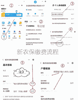 农村养殖怎么办理农保