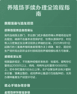 怎么办理大型养殖场