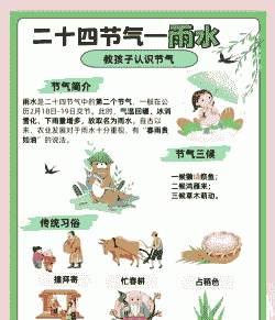 养殖场怎么应对雨水季节