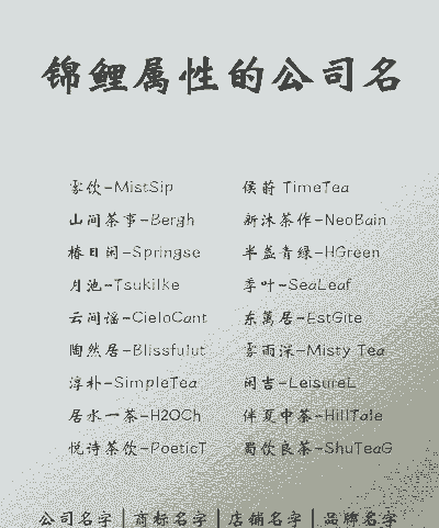 锦鲤养殖场名字怎么取名