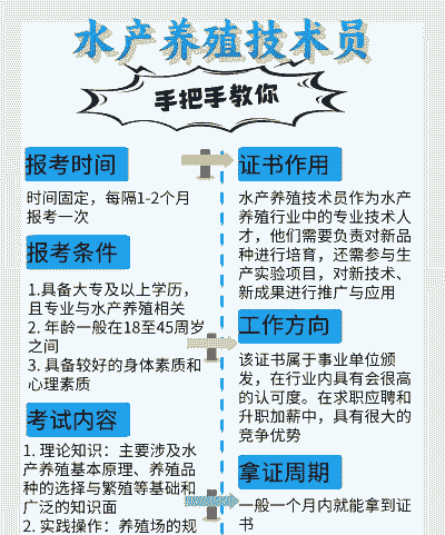 水产养殖工程师怎么考取