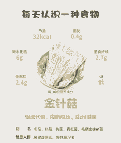 培育优质金针菇必须的因素芭芭农场 培育优质金针菇必须的因素芭芭农场